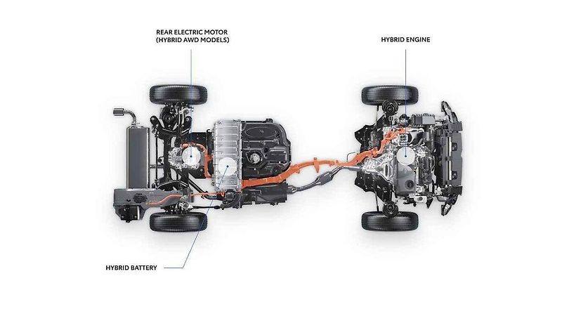 Plug-in Hybrid Škoda Suberb iV.