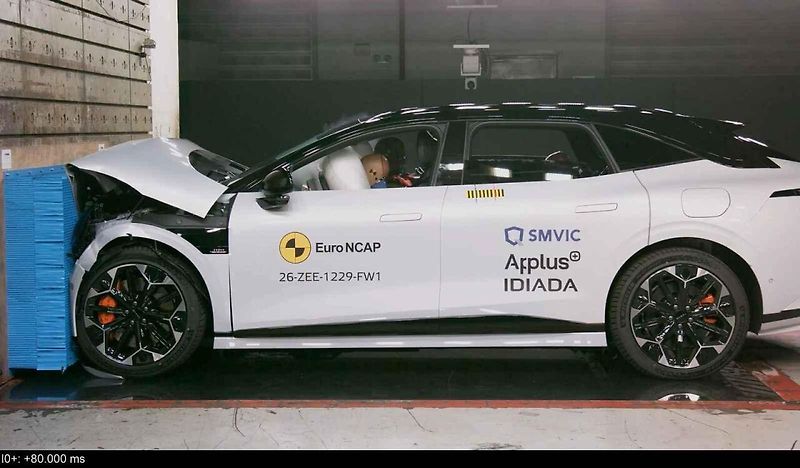 Čínský vůz Zeekr 7 GT exceloval v bezpečnostních testech EuroNCAP.