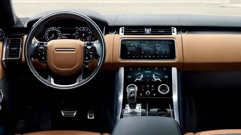 Range Rover Sport SVR.
