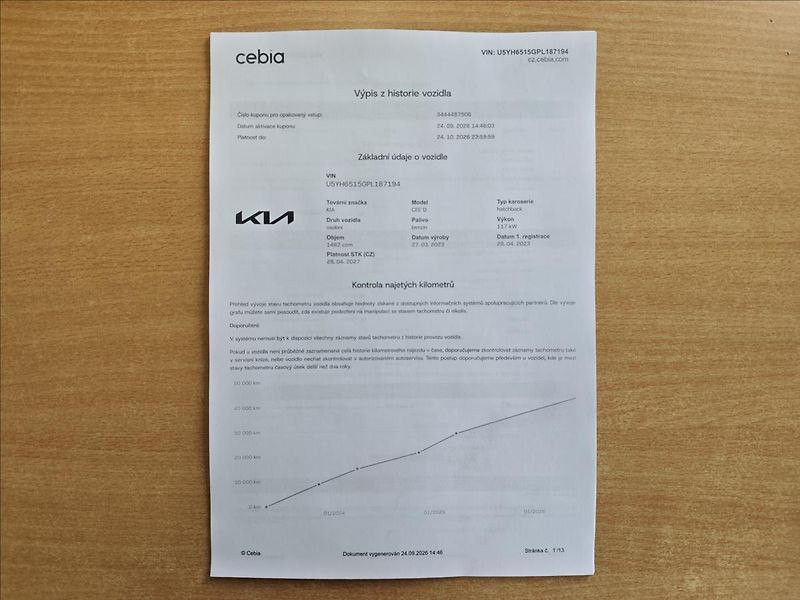 Kia Ceed 1,5 T-GDI 7DCT automat  GT-Lin - fotka 25 z 25