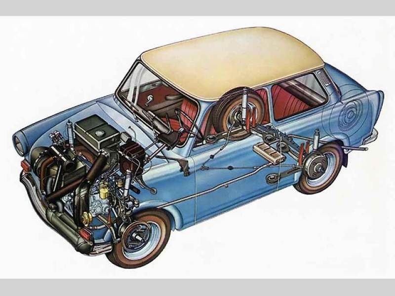 Trabant 601.