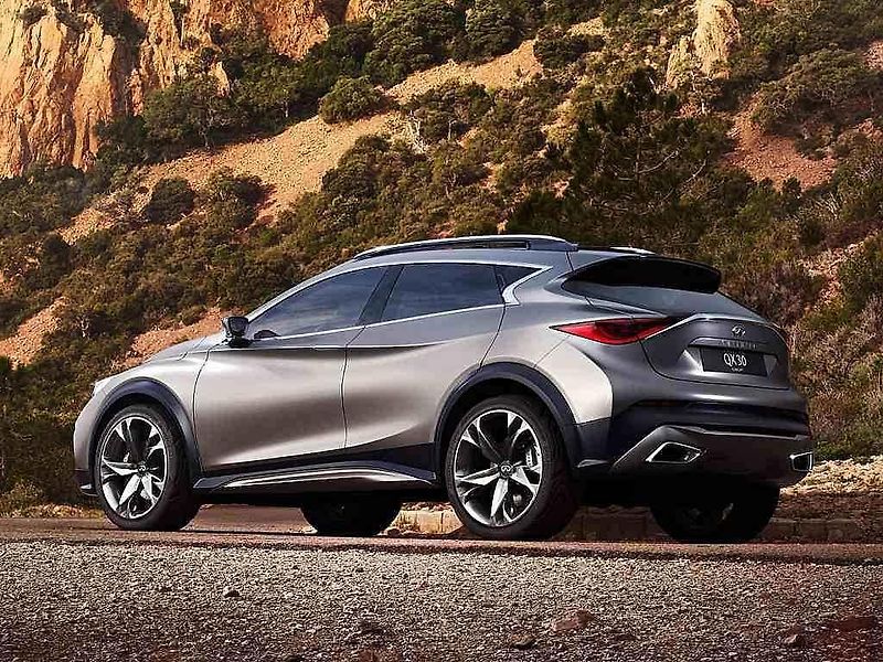 Studie Infiniti QX30.