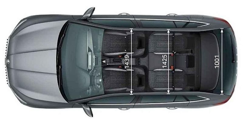 Škoda Scala.