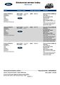 Ford Galaxy 2.0 EcoBlue, 140 kW, Cebia - náhled 39