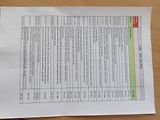 Renault Trafic 2,0DCi 8 MÍST SERVISOVANÉ !!! - náhled 29
