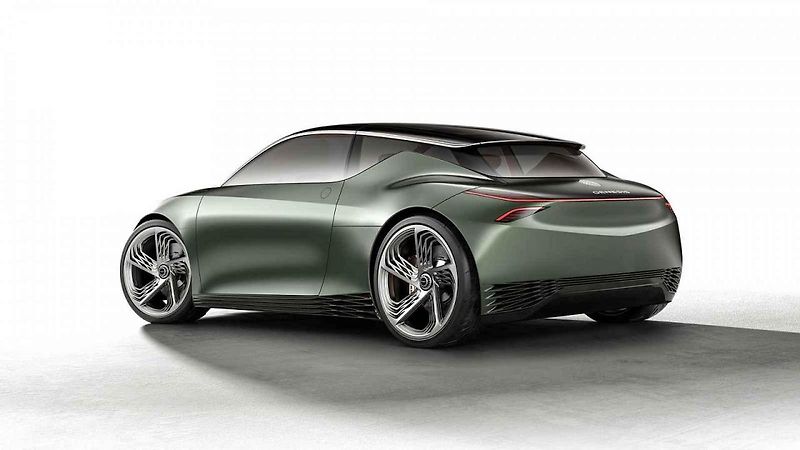 Koncpet dvoumístného elektromobilu Genesis Mint Concept