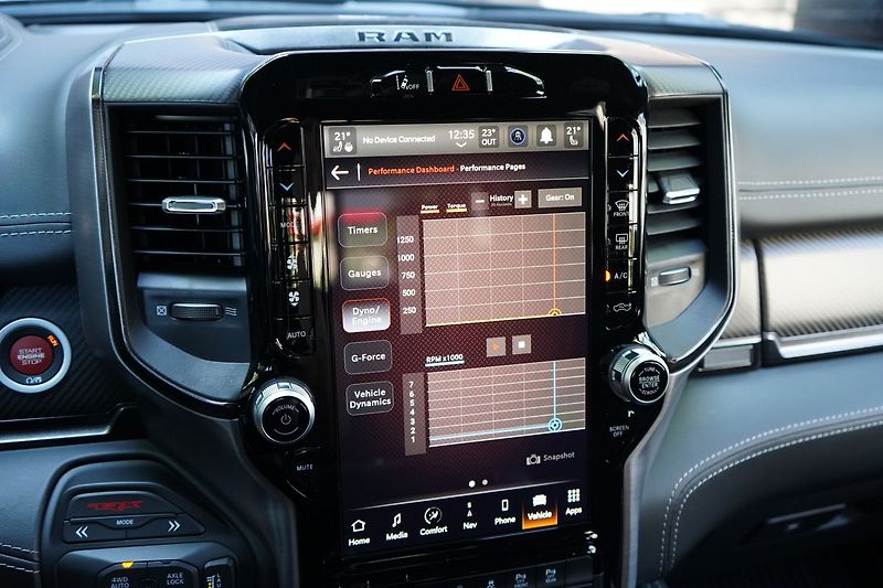 RAM 1500 TRX, Equipment Level 2, Harman - fotka 51 z 62