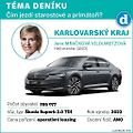 Podívejte se, jakými automobily jezdí vrcholní regionální politici