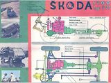 Škoda Agromobil