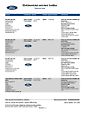 Ford Focus 2,0 ST Styling-Paket Performan - náhled 54