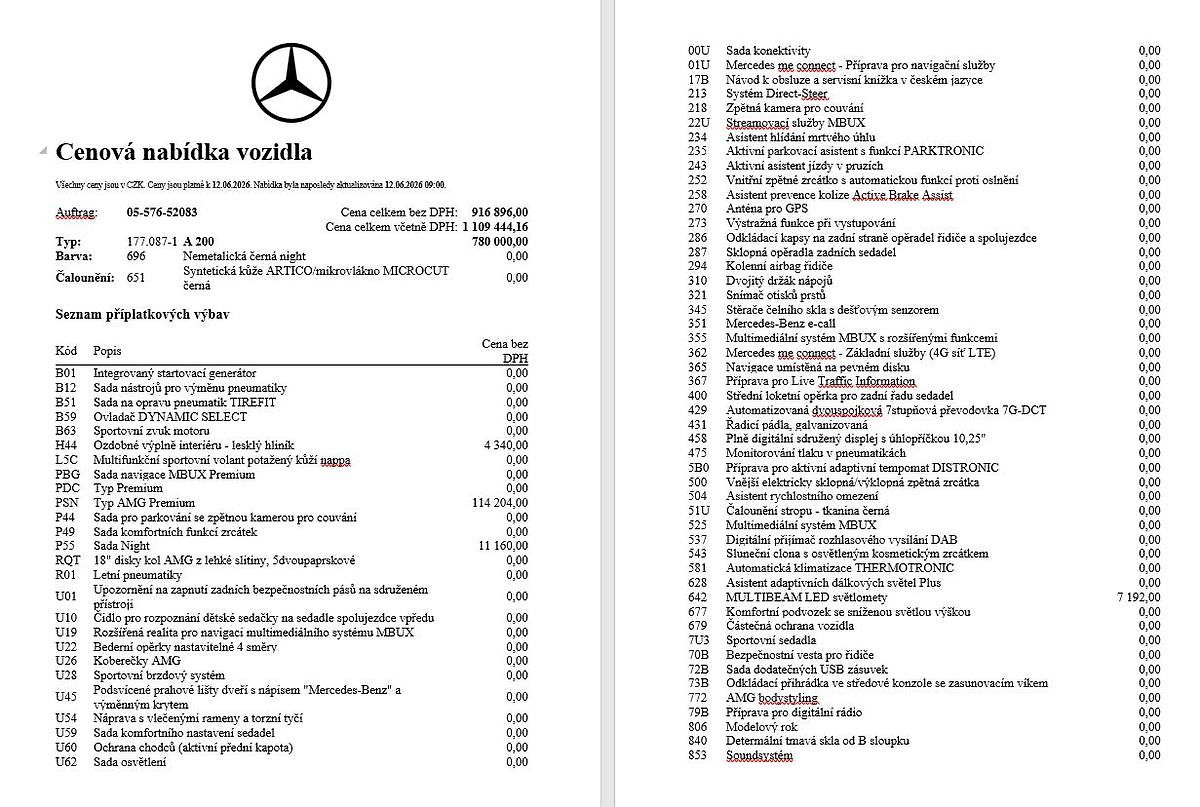 Mercedes-Benz Třídy A A 200