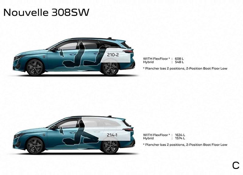 Peugeot 308 SW