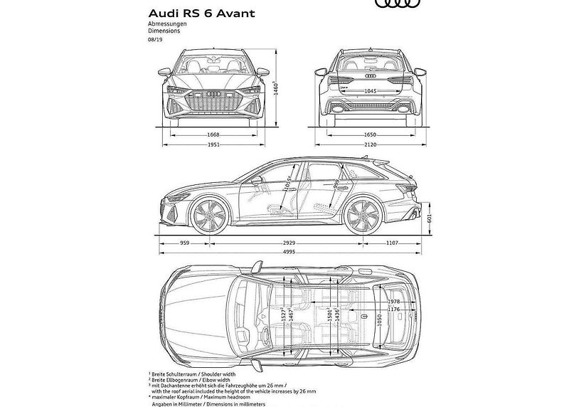 Audi RS6 Avant - současné provedení ve společnosti minulých generací
