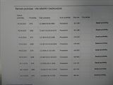 BMW X3 2,0 d xDrive 130kW,automat,TZ - náhled 36