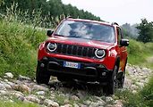Jeep Renegade - od 979 900 Kč.