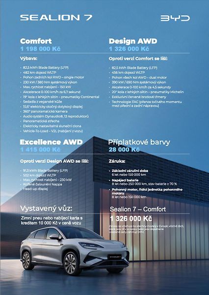 BYD Sealion 7 (2025) Design AWD demo - fotka 11 z 11