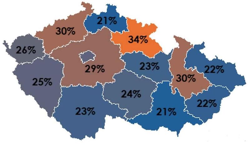 Nabídka vozů Škoda Octavia je větší než dřív.