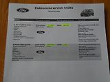 Ford Galaxy 2.0EcoBlue 140kW 8AT Titanium - náhled 41