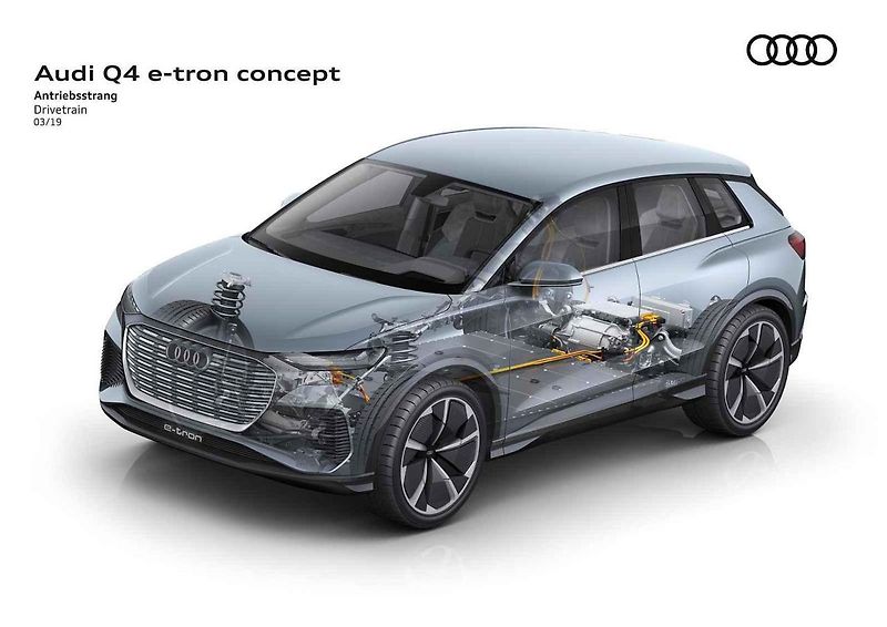 Audi e-tron a koncepty dalších elektromobilů