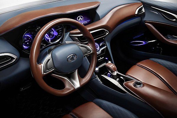 Studie Infiniti QX30.