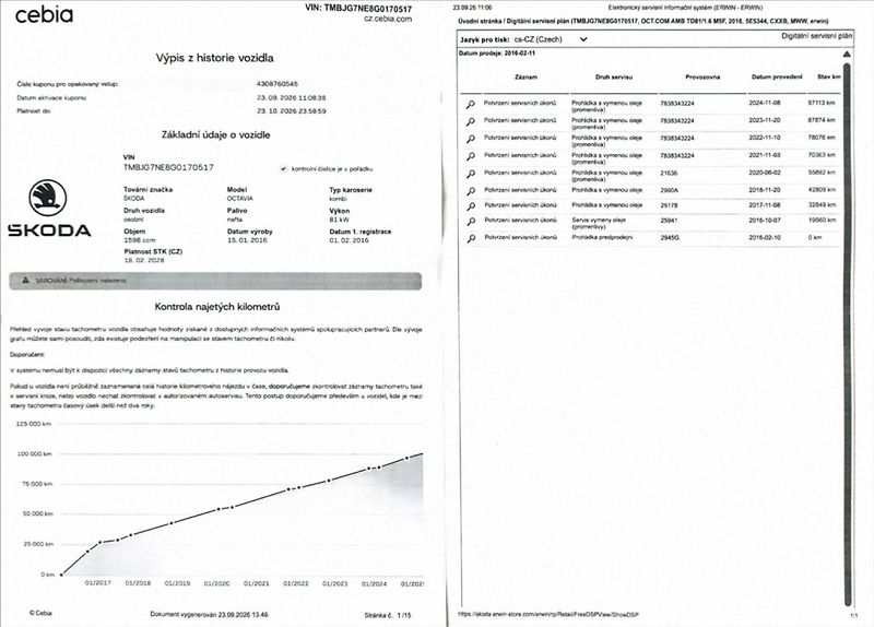Škoda Octavia 1,6 TDI 81kW 2.maj původ ČR - fotka 50 z 50