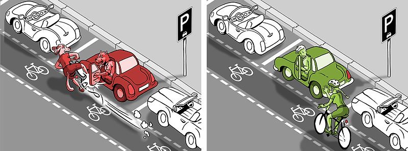 Cyklista versus motorista