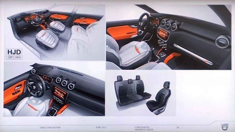 Interiér nové Dacie Duster.