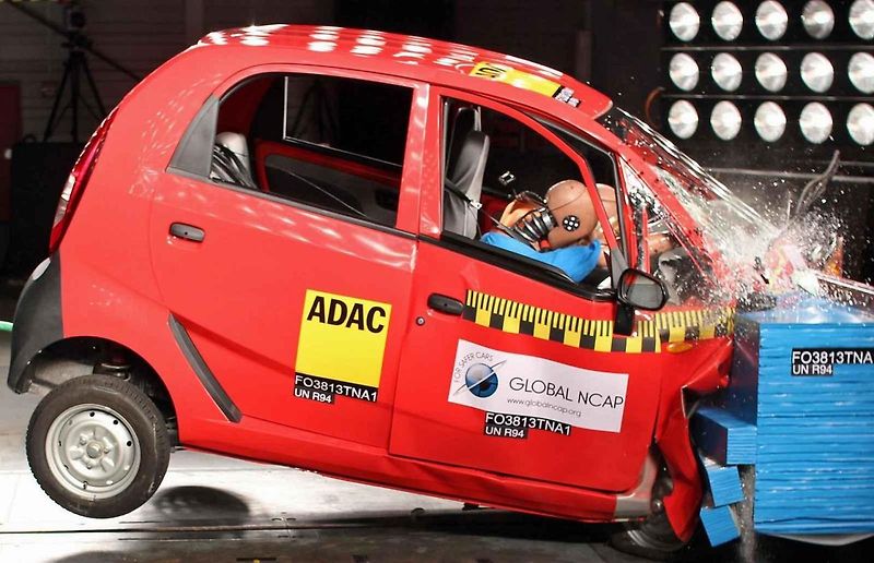 Model Tata Nano