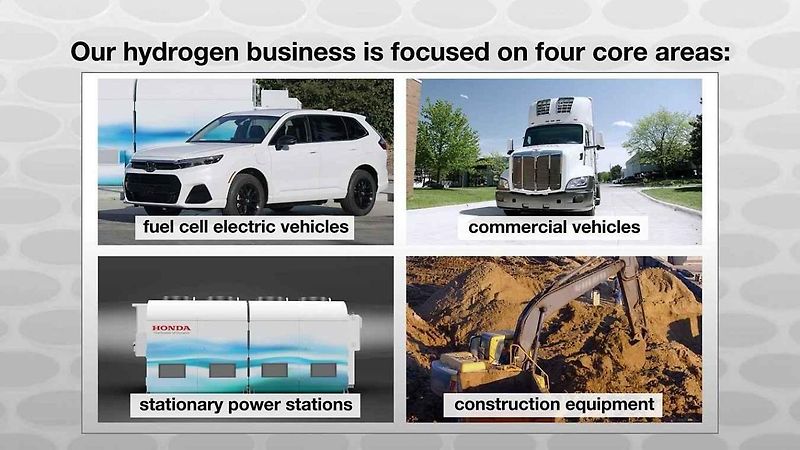 Honda Class 8 Hydrogen Fuel Cell Truck Concept