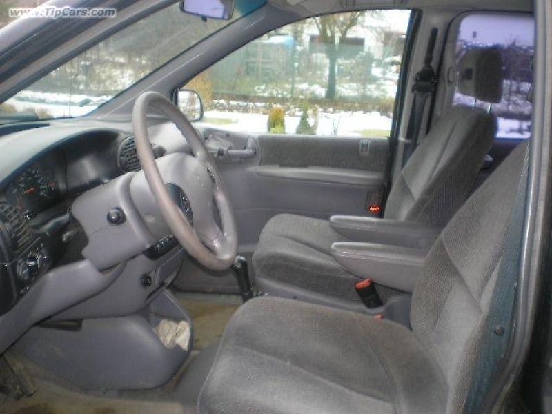 ZKUŠENOSTI UŽIVATELE: Chrysler Grand Voyager 