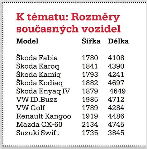 Rozměry moderních aut., zdroj: TipCars.com