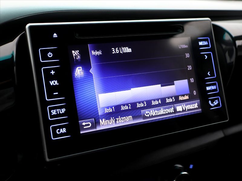Toyota Hilux 2,4 D-4D 110kW Automat Tažné - fotka 17 z 28