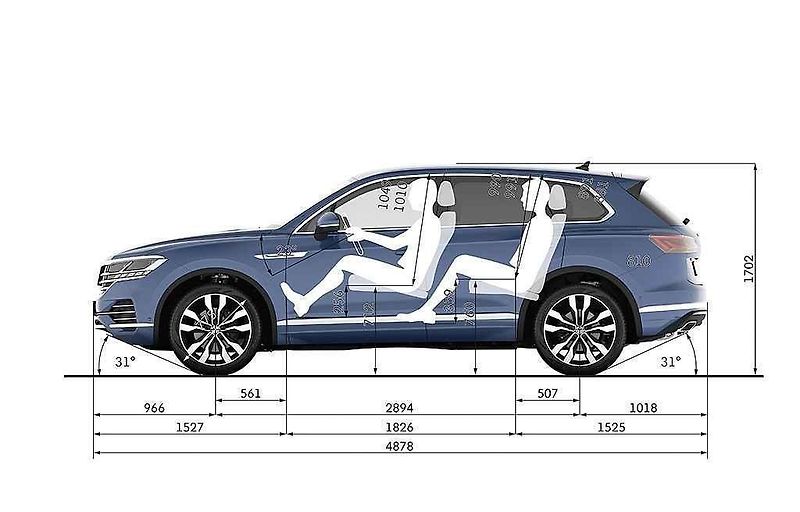 VW Touareg III