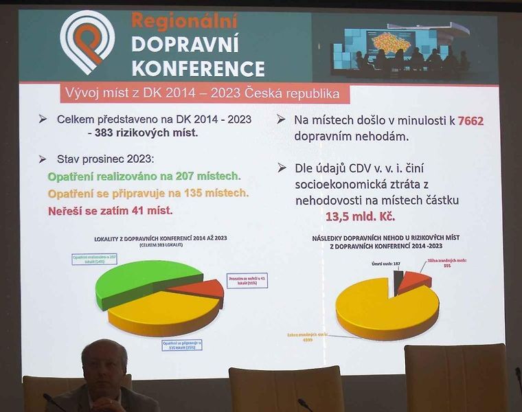 Regionální dopravní konference na krajském úřadě ve Zlíně