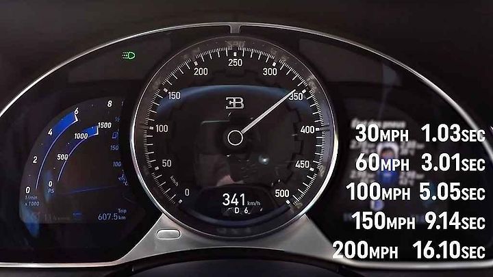 Bugatti Chiron na 351 km/h zrychluje neuvěřitelně.