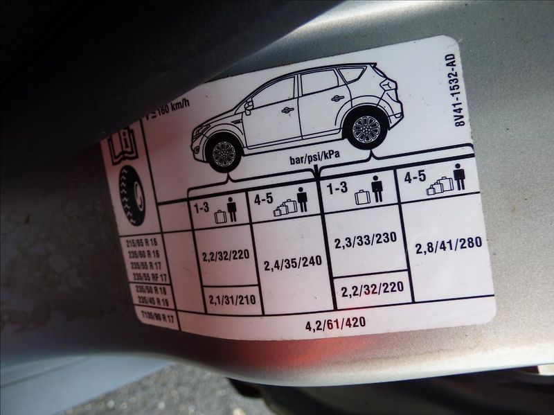 Ford Kuga 2,0 TDCI, 4x4 - fotka 45 z 47