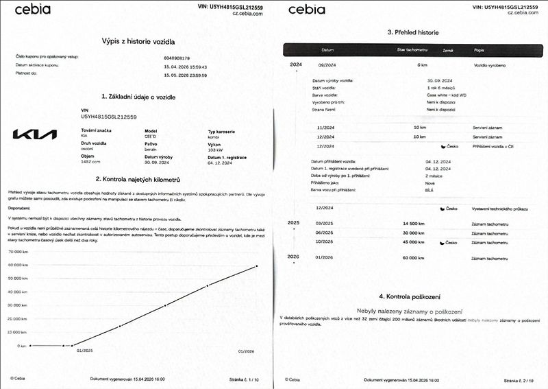 Kia Ceed 1,5 T-GDi Spin DPH 1.maj ČR - fotka 50 z 50