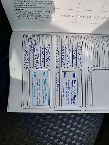 Ford Kuga (2021) III. TDCi ST Line  88kW - fotka 40 z 45