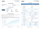 Ford S-MAX 2,2 TDCi 147kW  ACC,Xenon,Navi - náhled 45