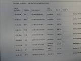 Ford Mondeo 2,2 TDCi NAVI, závěs, TITANIUM - náhled 39