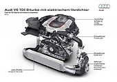 Koncept Audi RS 5 TDI.