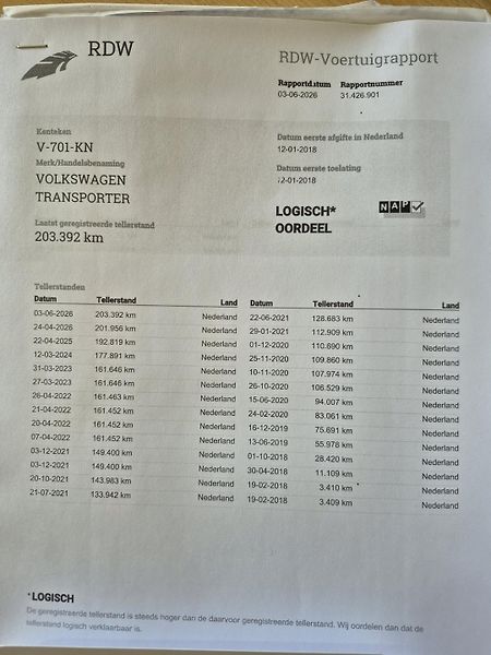 Volkswagen Transporter (2018) T6 110Kw Comfort  - fotka 33 z 33