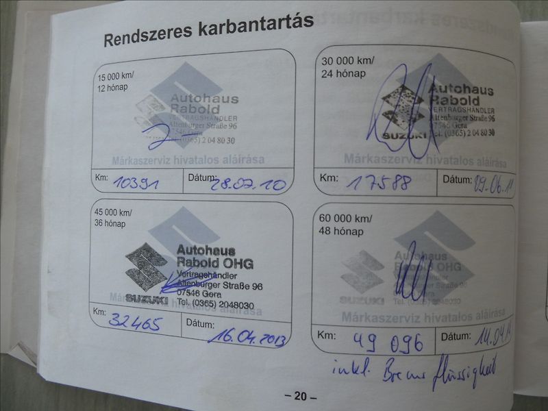 Suzuki SX4 1,5 73kW GLX,2x kola,závěs,kli - fotka 37 z 39
