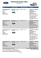 Ford Focus 2.0 ST-Line, manuál, ROZVODY - náhled 42