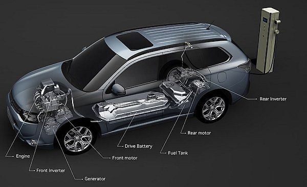 Mitsubishi Outlander plug-in hybrid.