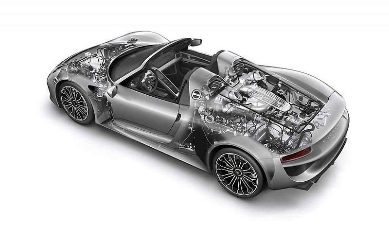 Porsche 918 Spyder.