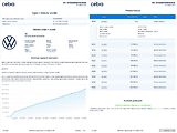 Volkswagen Tiguan 2,0 TDi DSG 4Motion  LED,ACC - náhled 50