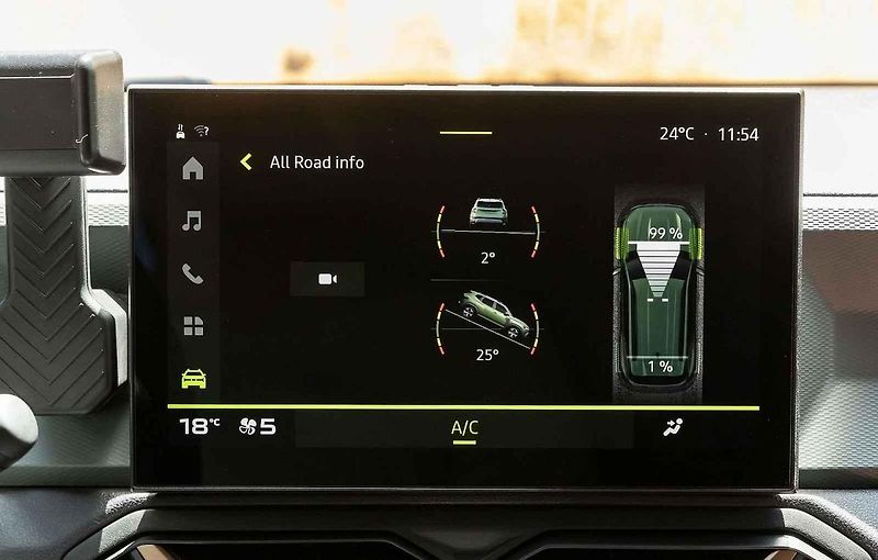 Dacia Duster je teď univerzální auto pro městský i venkovský život