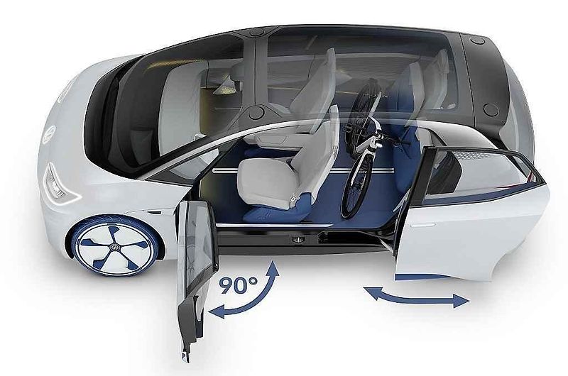 Koncept Volkswagen I.D.