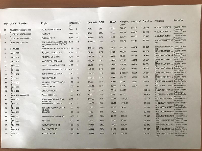 Toyota Hilux 2.4 D 110 ,4x4,AUT.ČR... - fotka 23 z 24